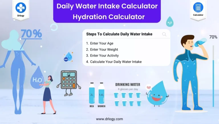 Optymal Hydration calculator